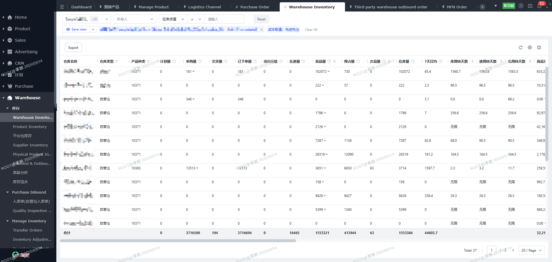 Analytics & Reporting Dashboard